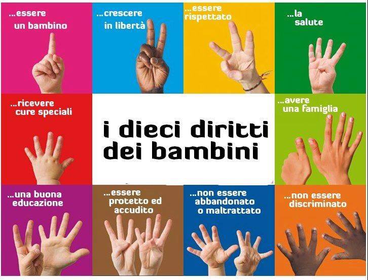 I diritti dei bambini nel disegno più lungo del mondo