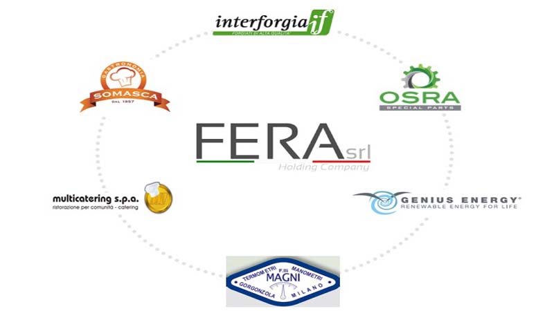 Anselmo Galbusera (FERA): una storia di successo. Intervista all’imprenditore