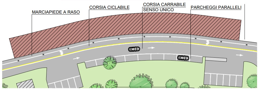 Rivoltana e San Pedrino rivoluzione nella viabilità