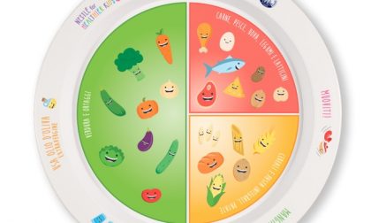 Cibo, porzioni e bambini: responsabilizzati grazie a Nutripiatto