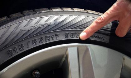 Indice di velocità dei pneumatici, cosa significa?