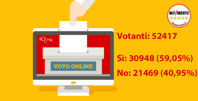 Votazione online sul caso Diciotti: il M5s negherà l’autorizzazione a procedere su Salvini