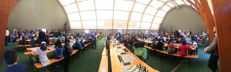 Panoramica