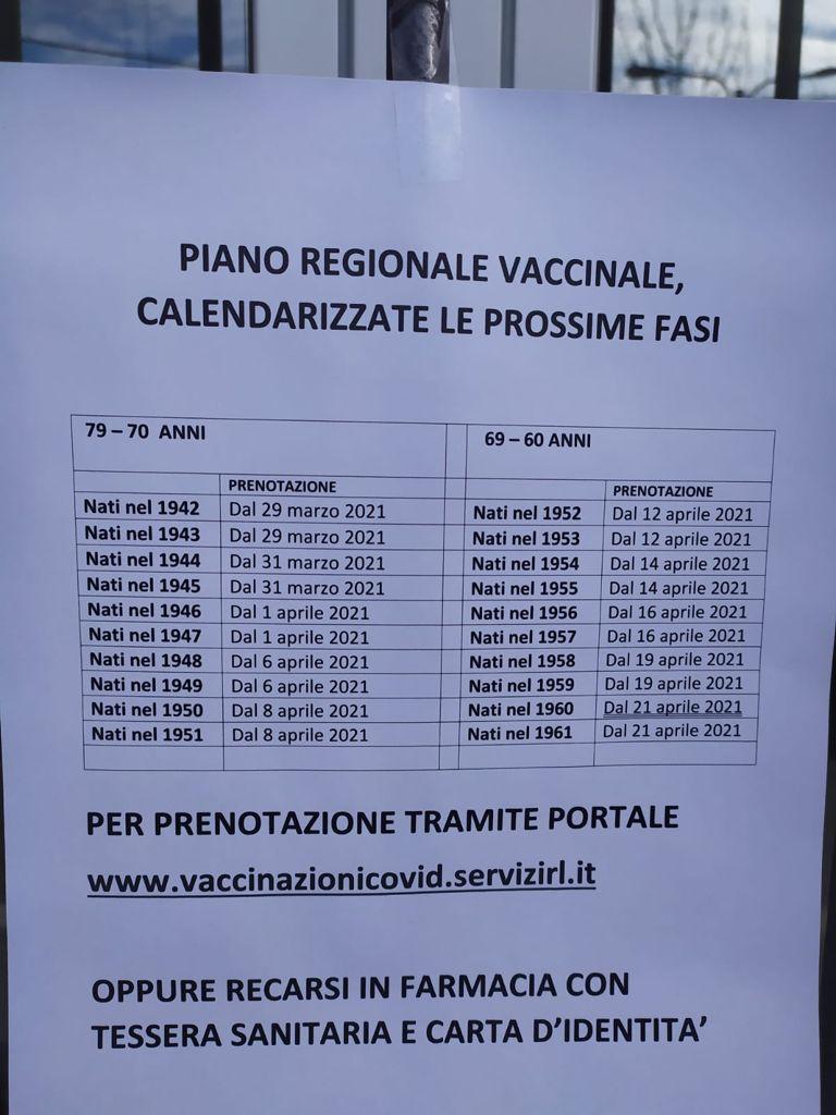 Vaccini per chi ha meno di 80 anni: attenzione alla fake news sulla calendarizzazione