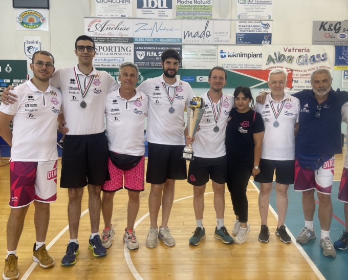 Diavoli Rosa vice Campioni d’Italia Under 19