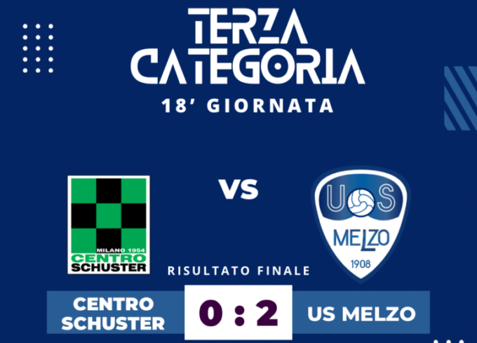 Per l’Us Melzo 1908 una vittoria che dà morale (ma non i punti)