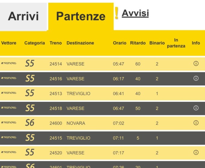Il maltempo si ripercuote anche sulla circolazione dei treni