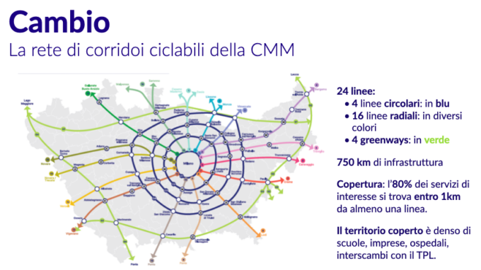 Il progetto di ciclabili della Città Metropolitana entra nel vivo: incontro con i sindaci per il Biciplan “Cambio”