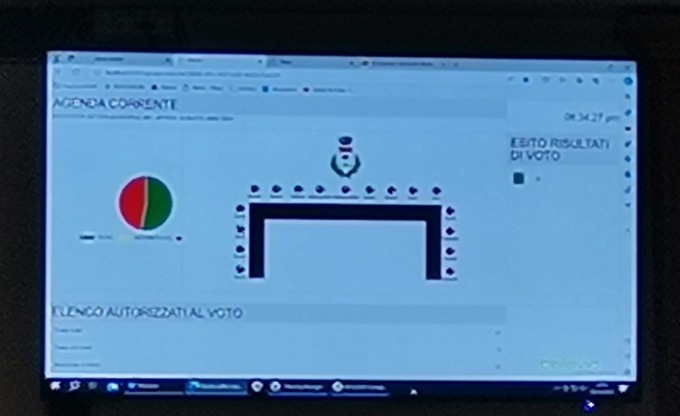 La sindaca di Cassina de’ Pecchi con la maggioranza risicata si salva sul bilancio e mangia il panettone