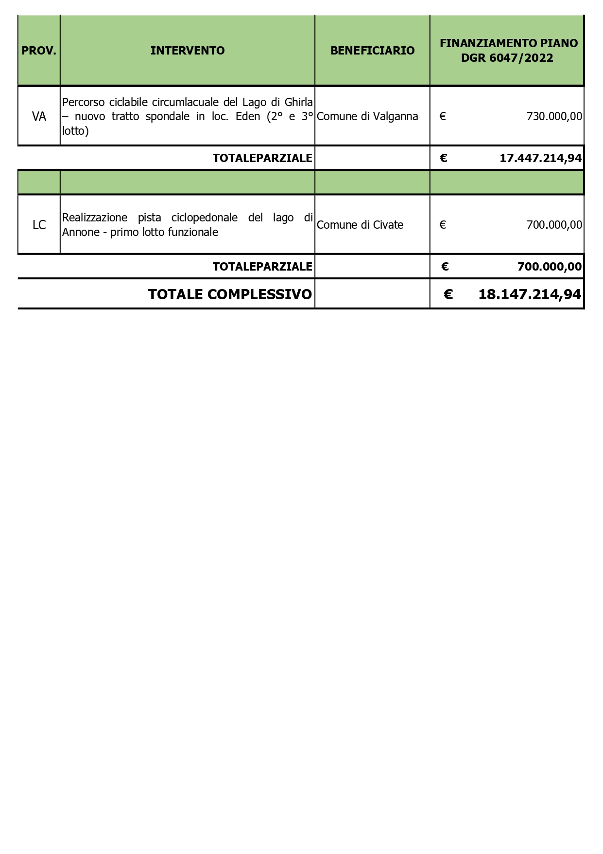 Allegato-2-totale-ok_page-0006