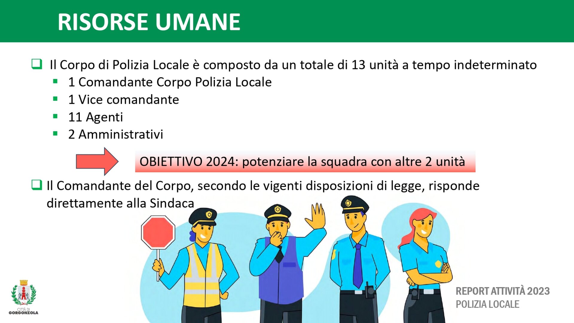 PRESENTAZIONE_Report_Polizia_Locale2023_page-0004