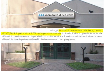 Cineteatro di Cologno, svolto solo il 5% degli interventi previsti