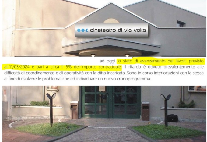 Cineteatro di Cologno, svolto solo il 5% degli interventi previsti