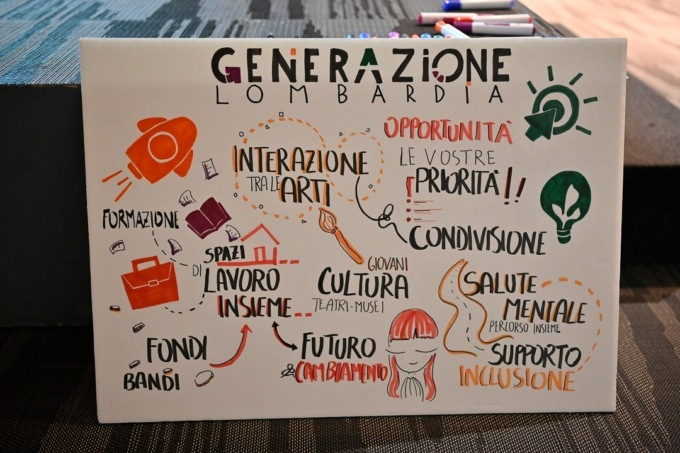 “Lombardia è dei Giovani” e “Giovani Smart”: la Regione stanzia 7 milioni di euro