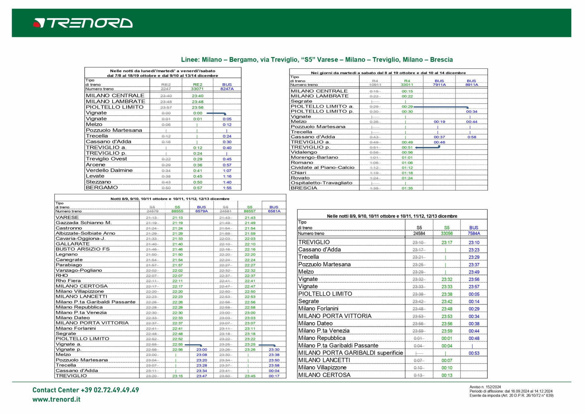 AvvisoTrenord_2024_152_dal_17.09_Verona_PN_page-0002