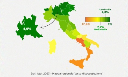 Disoccupazione ai minimi storici in Lombardia (4%), Fontana: "Estremamente orgoglioso"